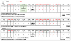 年末年始休業について