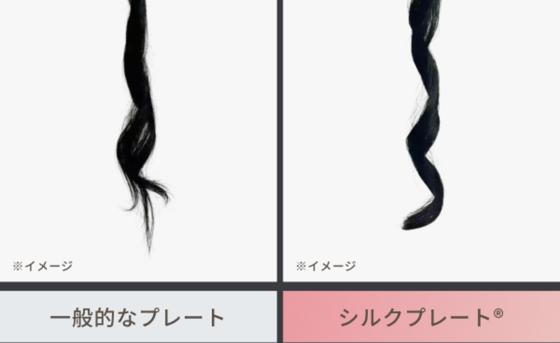 一般的なプレートとシルクプレートのキープ力比較